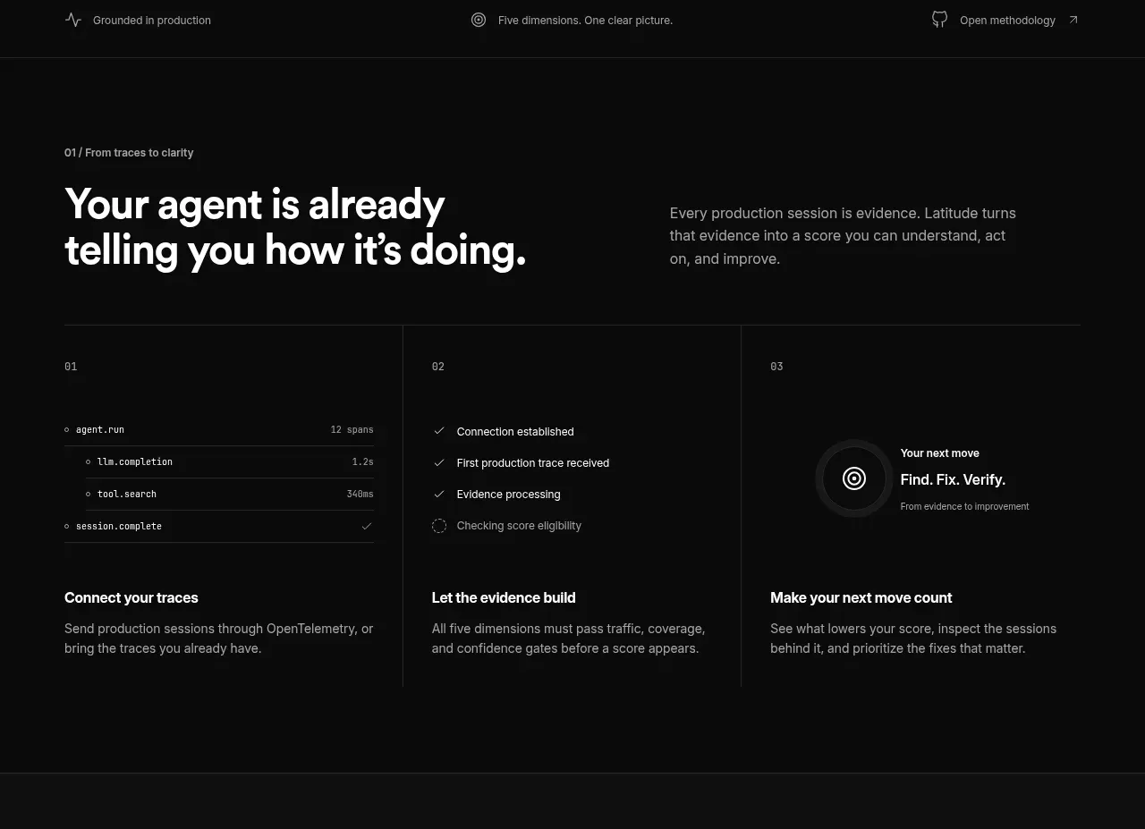 AgentScore feature grid component