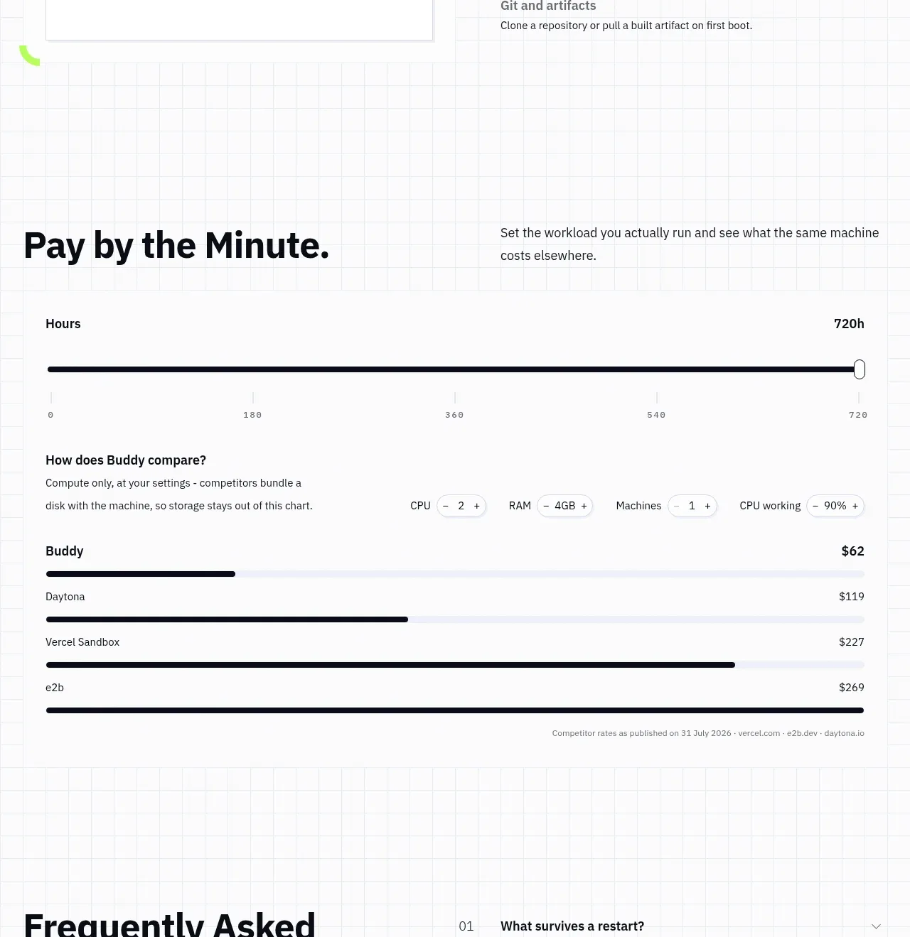 AI Sandboxes by Buddy chart component