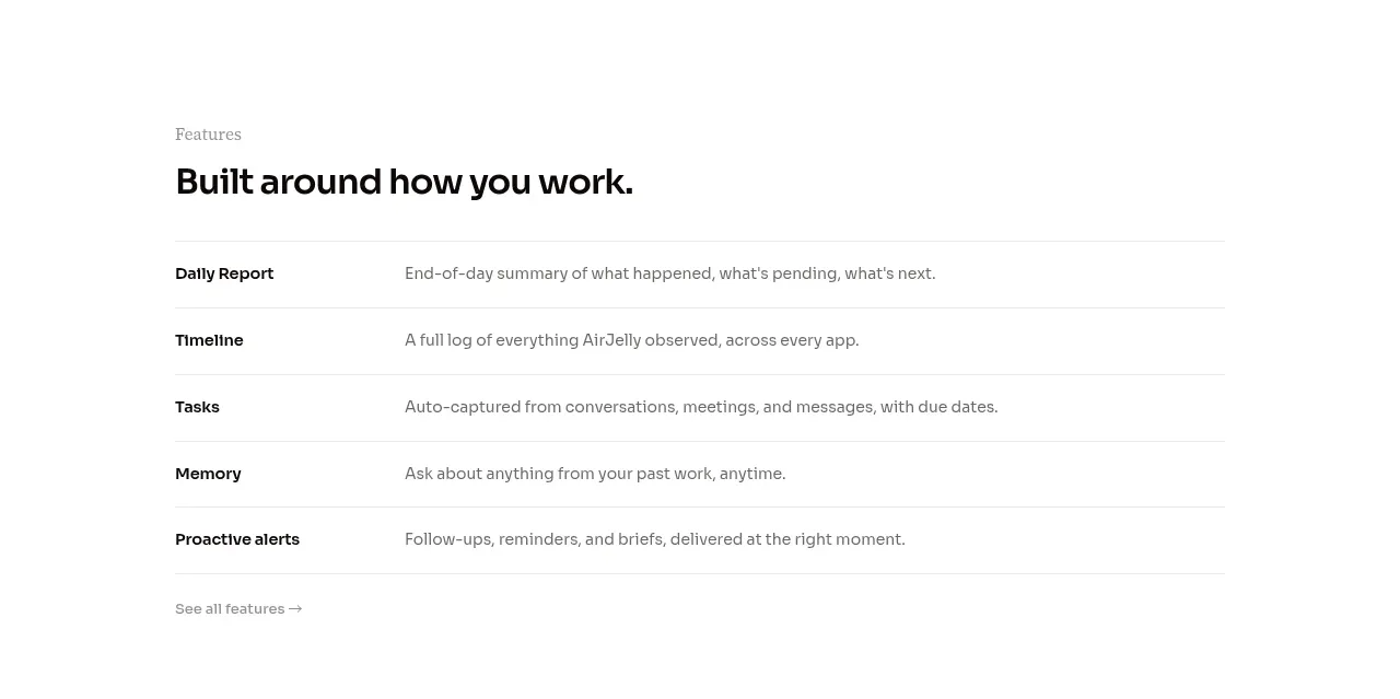 AirJelly feature grid component