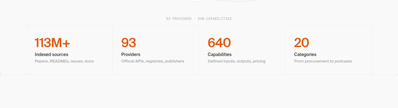 Alexandria by Firecrawl stats component