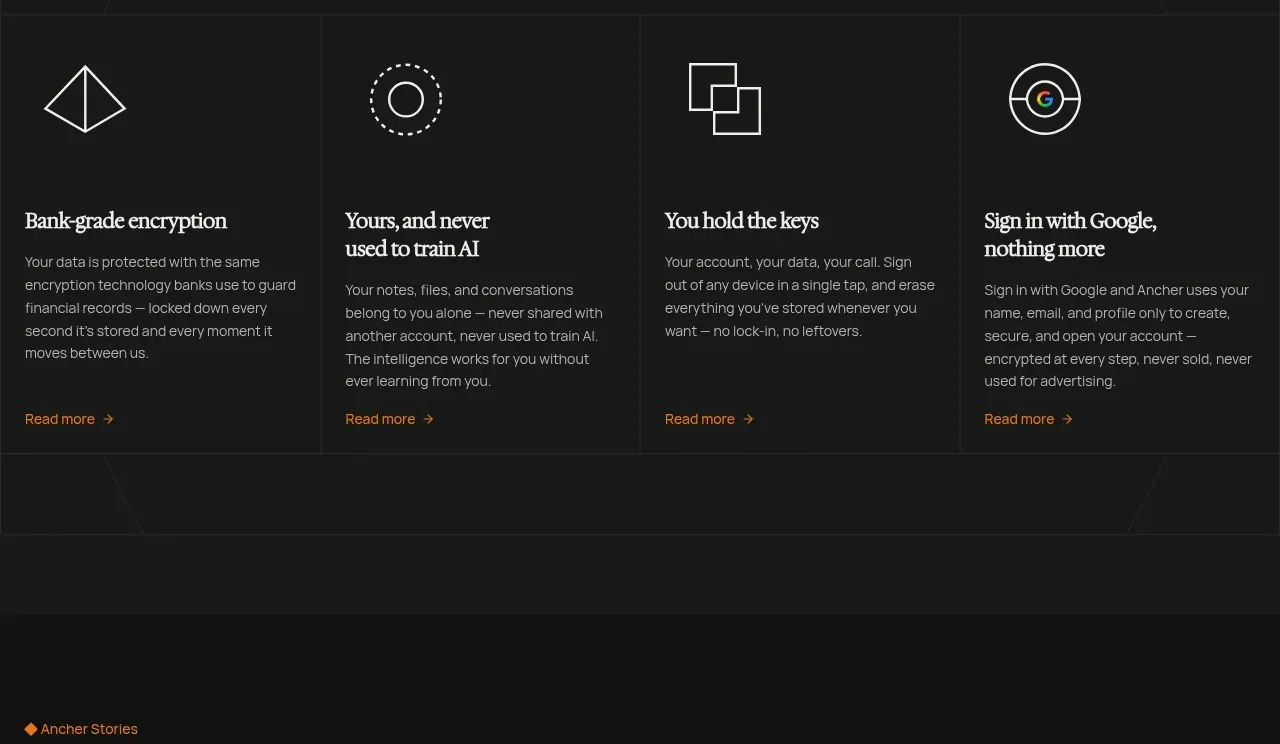 Ancher 2.0 faq component