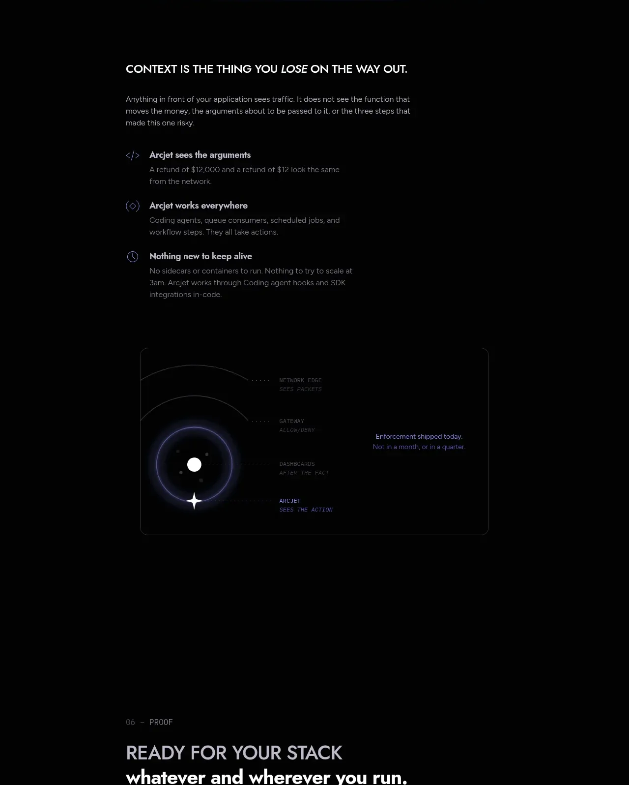 Arcjet feature grid component
