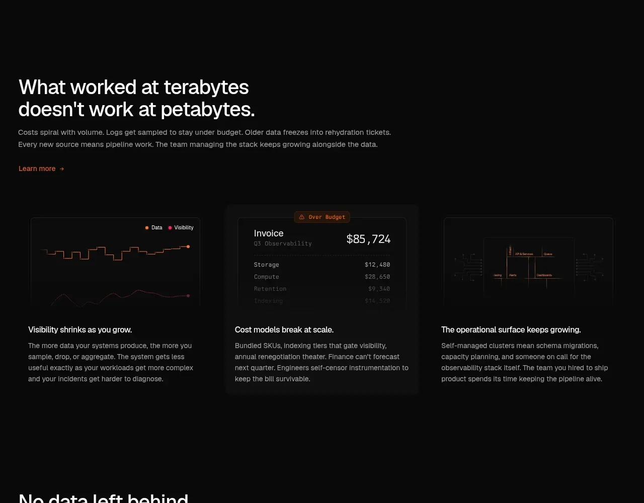 Axiom feature grid component