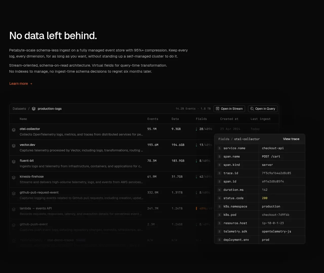 Axiom feature grid component