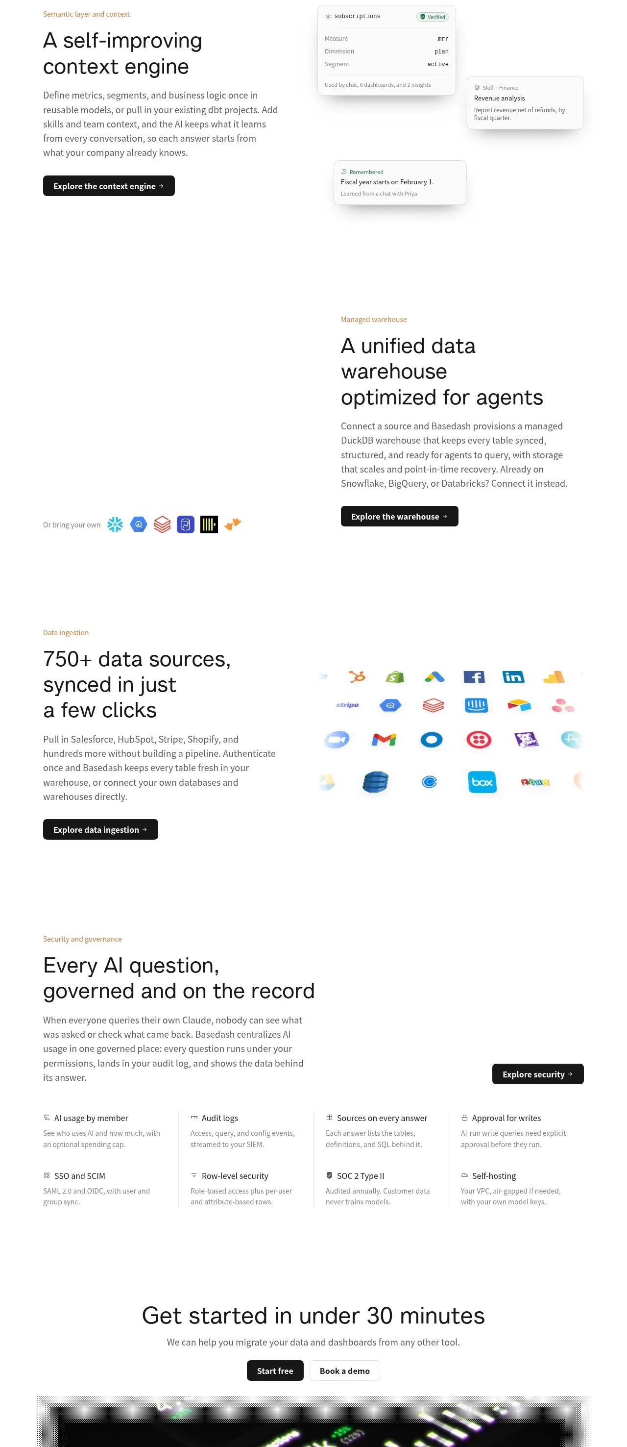 Basedash View-only members feature grid component
