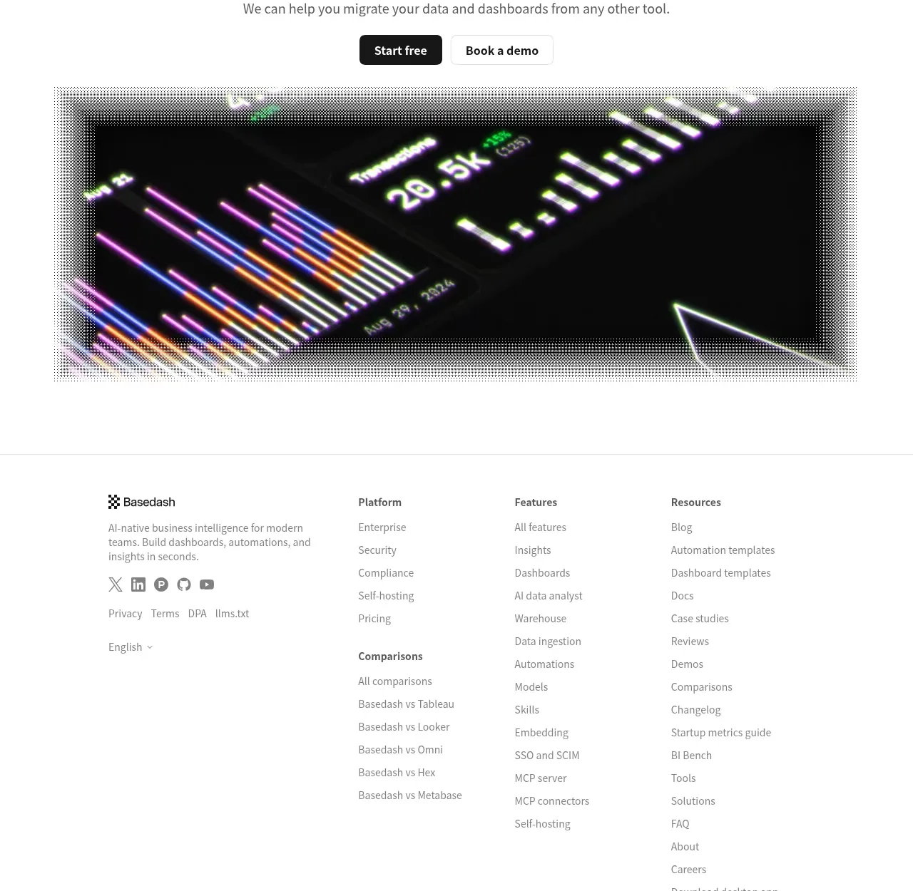 Basedash View-only members call to action component