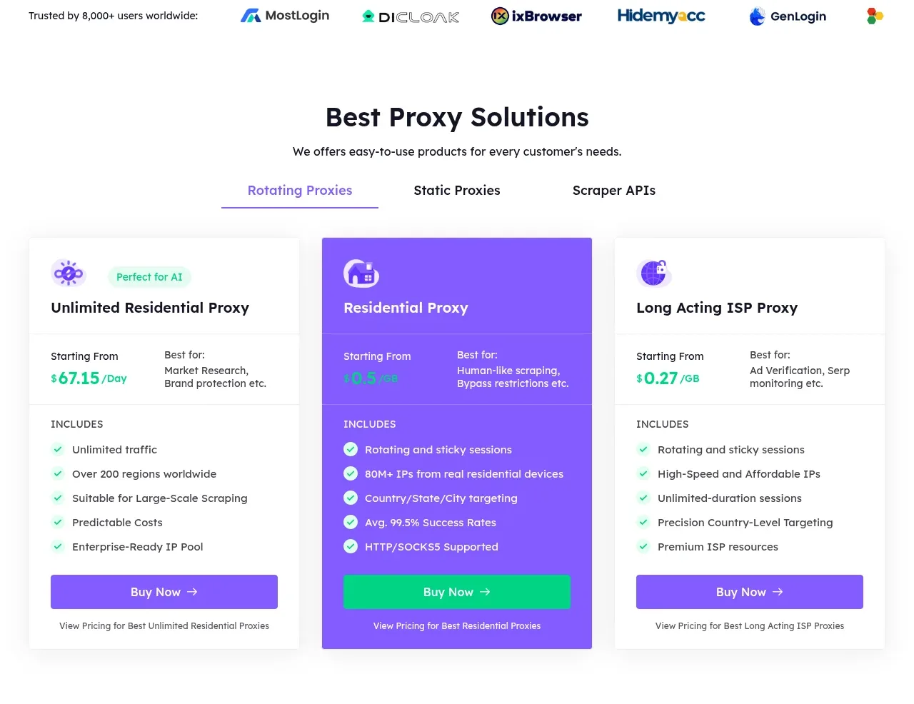 bestproxy.com pricing table component