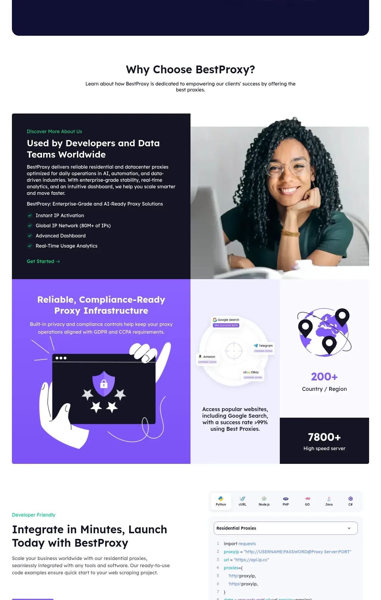 bestproxy.com feature grid component