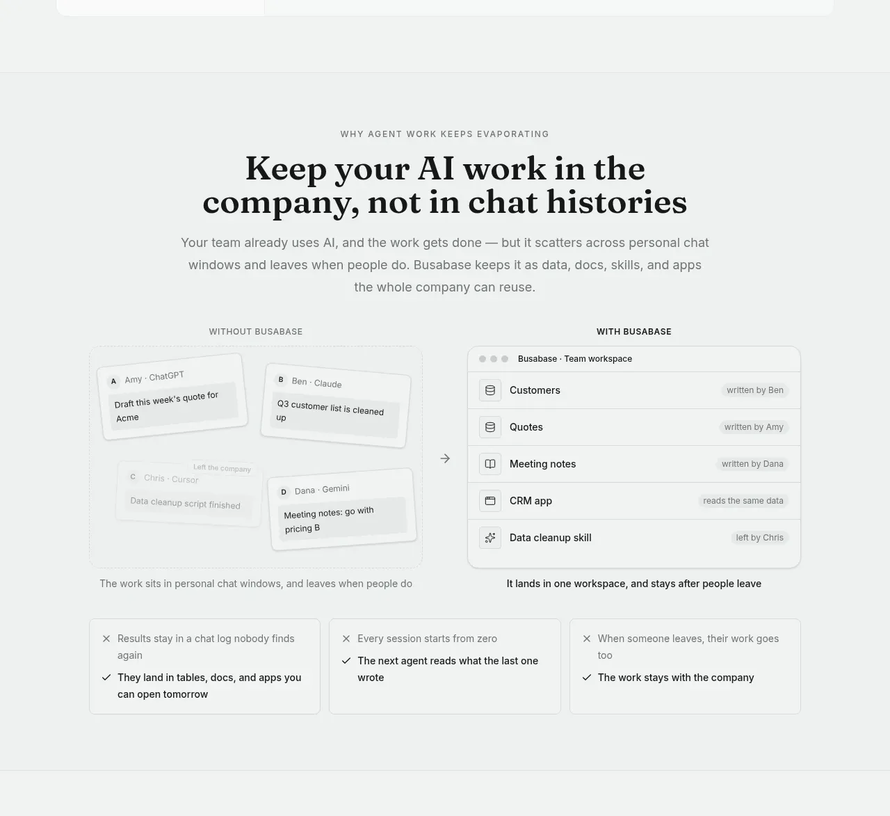 Busabase feature grid component