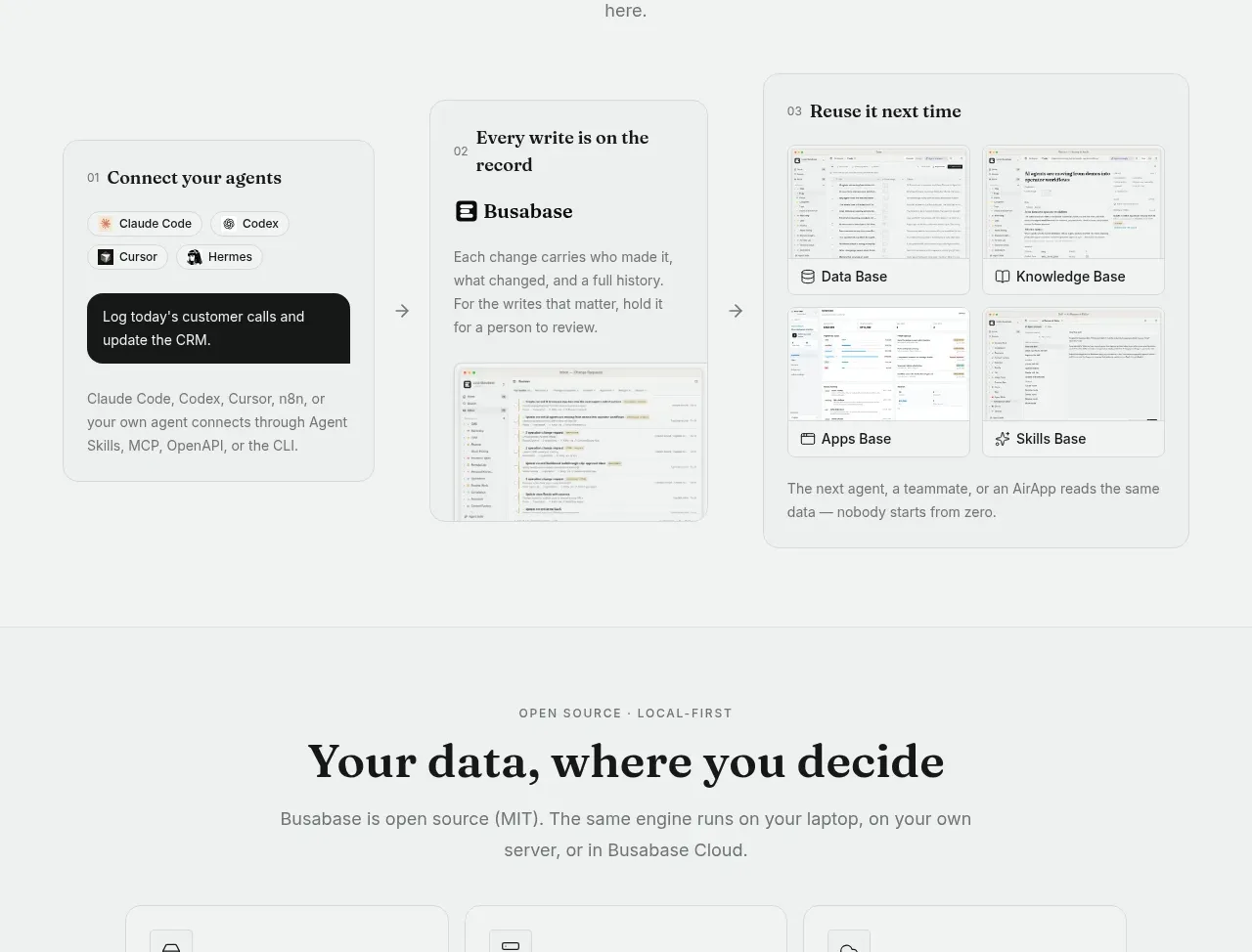Busabase feature grid component