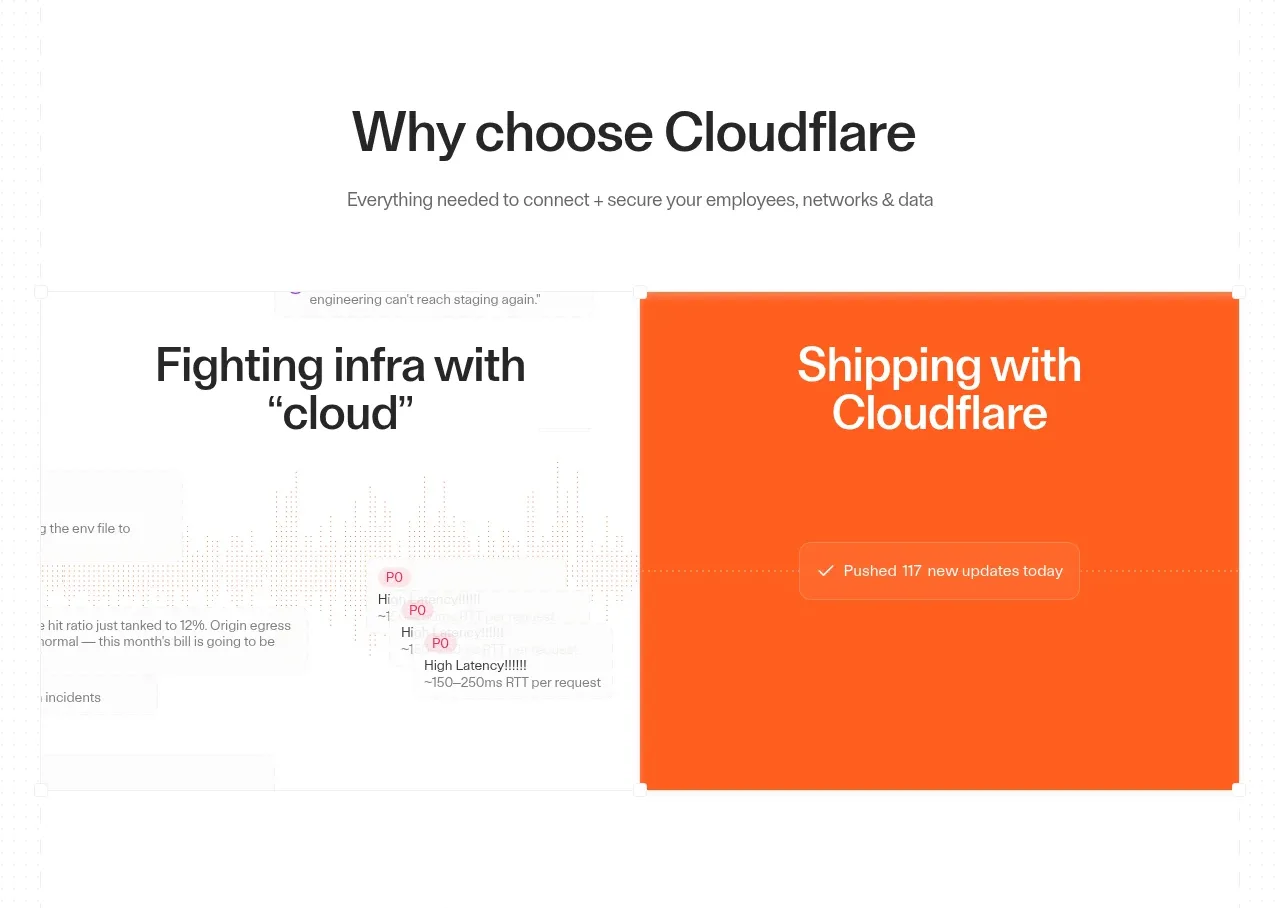 cloudflare.com feature grid component