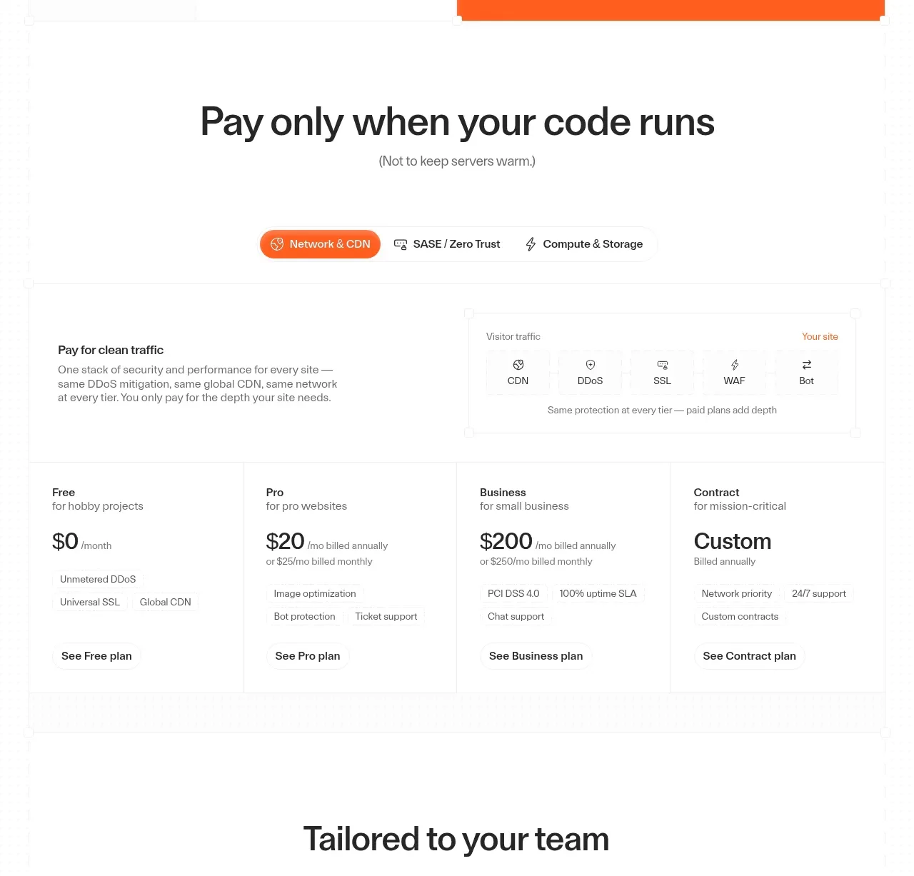 cloudflare.com pricing table component