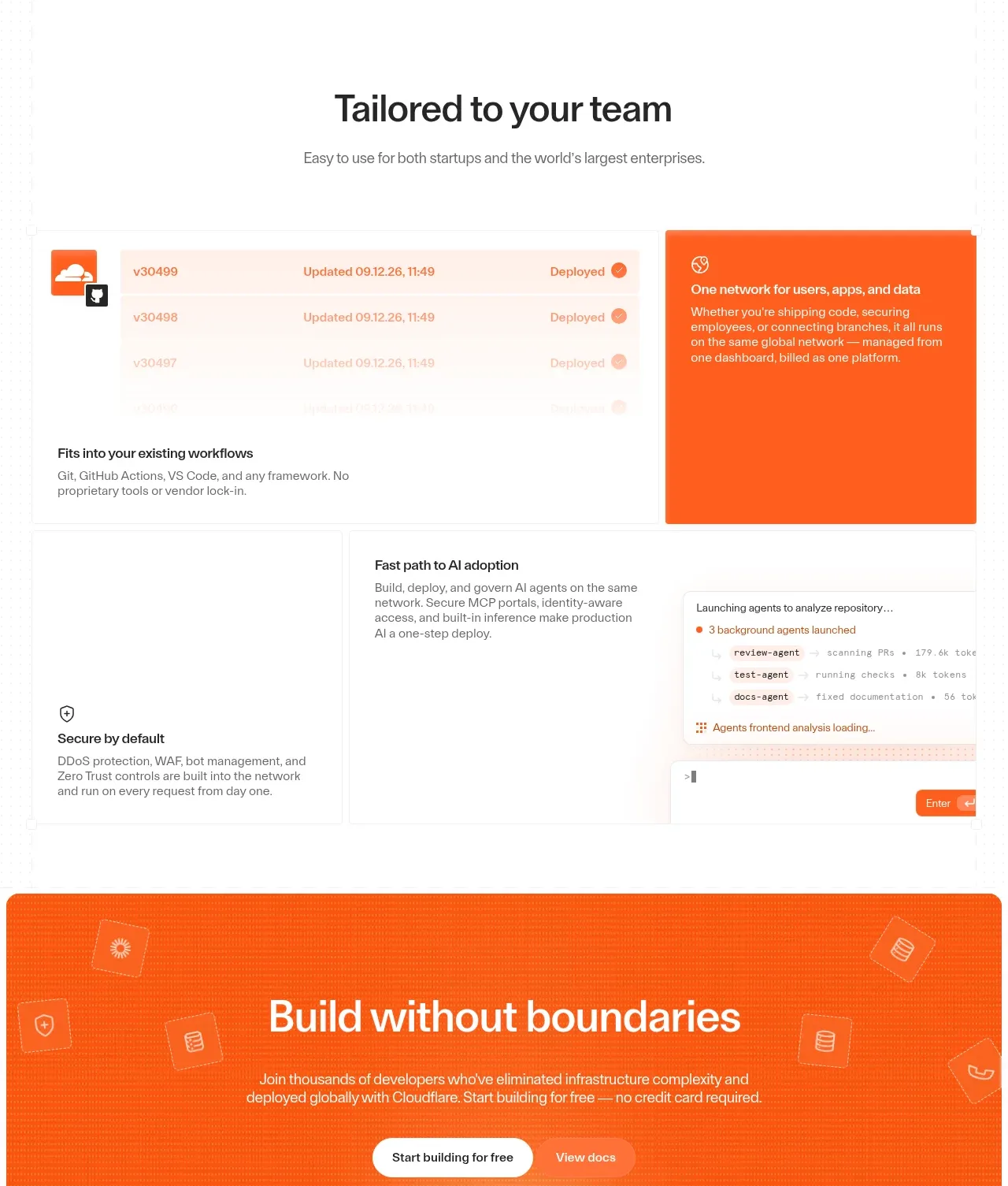 cloudflare.com feature grid component