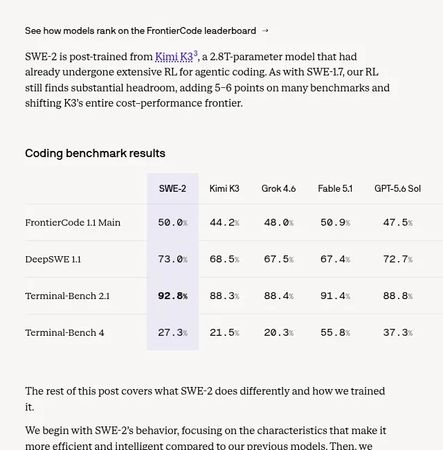 Cognition's SWE-2 table component