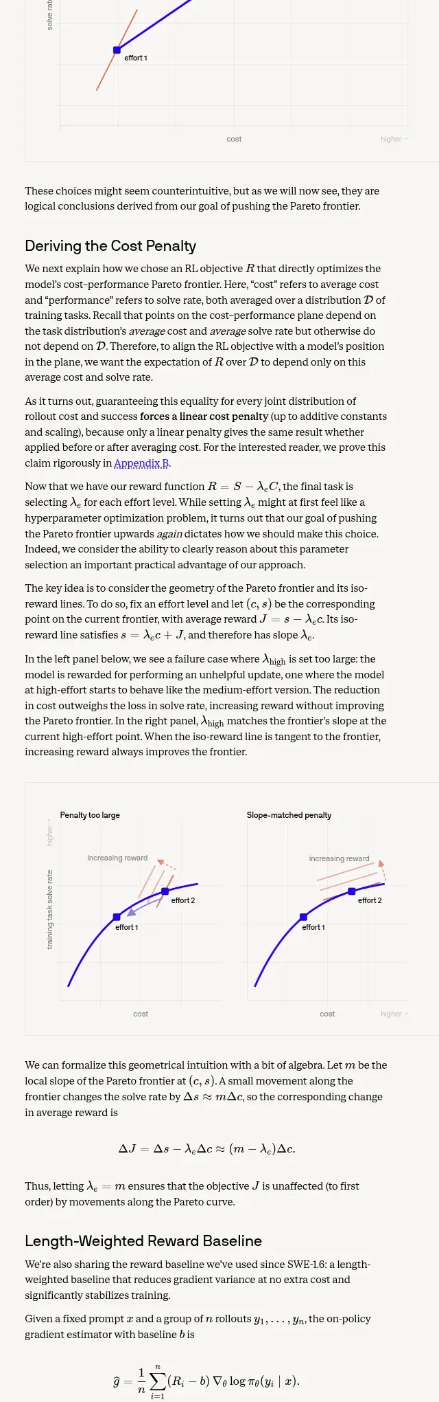 Cognition's SWE-2 chart component