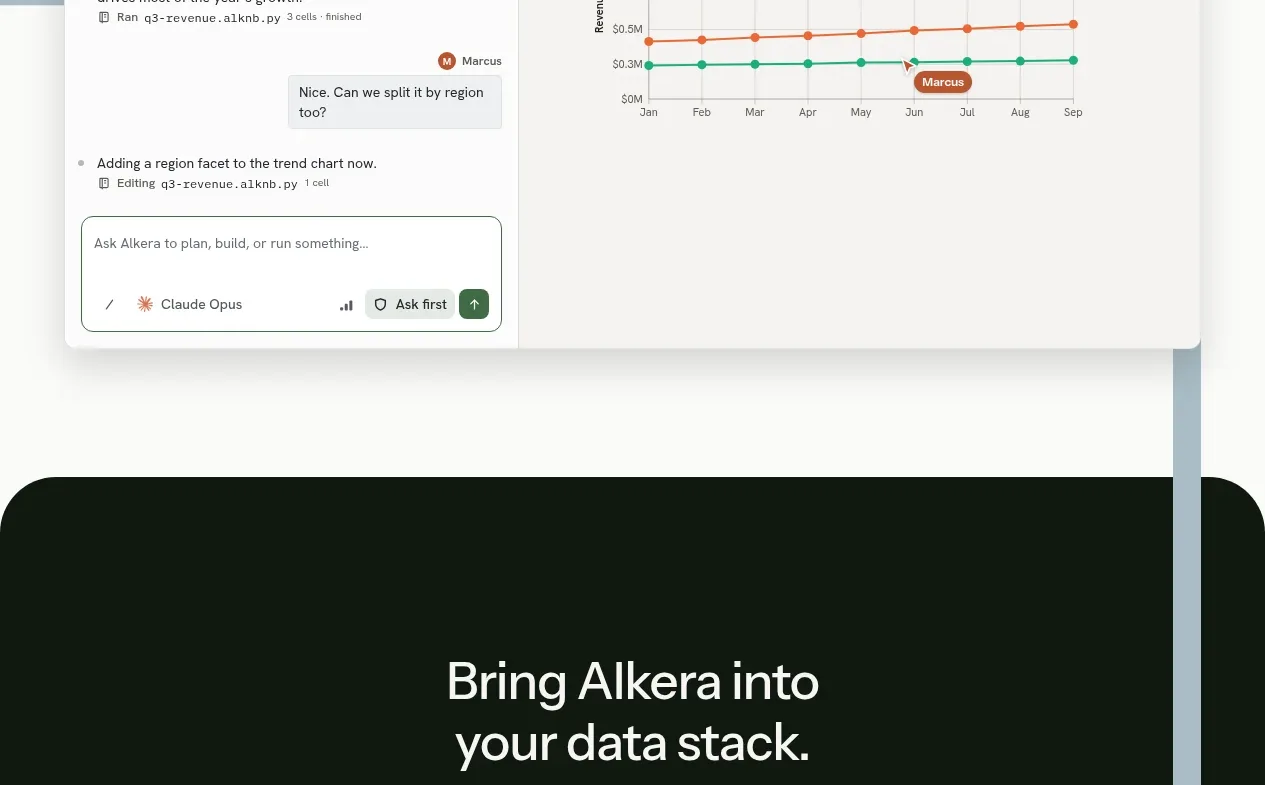 Databench by Alkera feature grid component