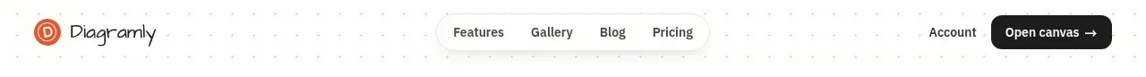 Diagramly navigation component