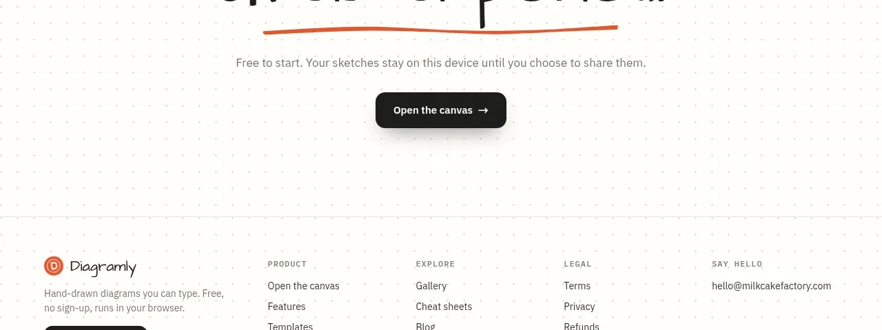 Diagramly call to action component