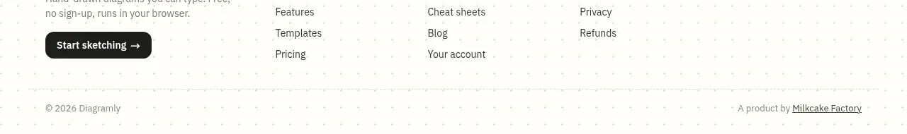 Diagramly footer component