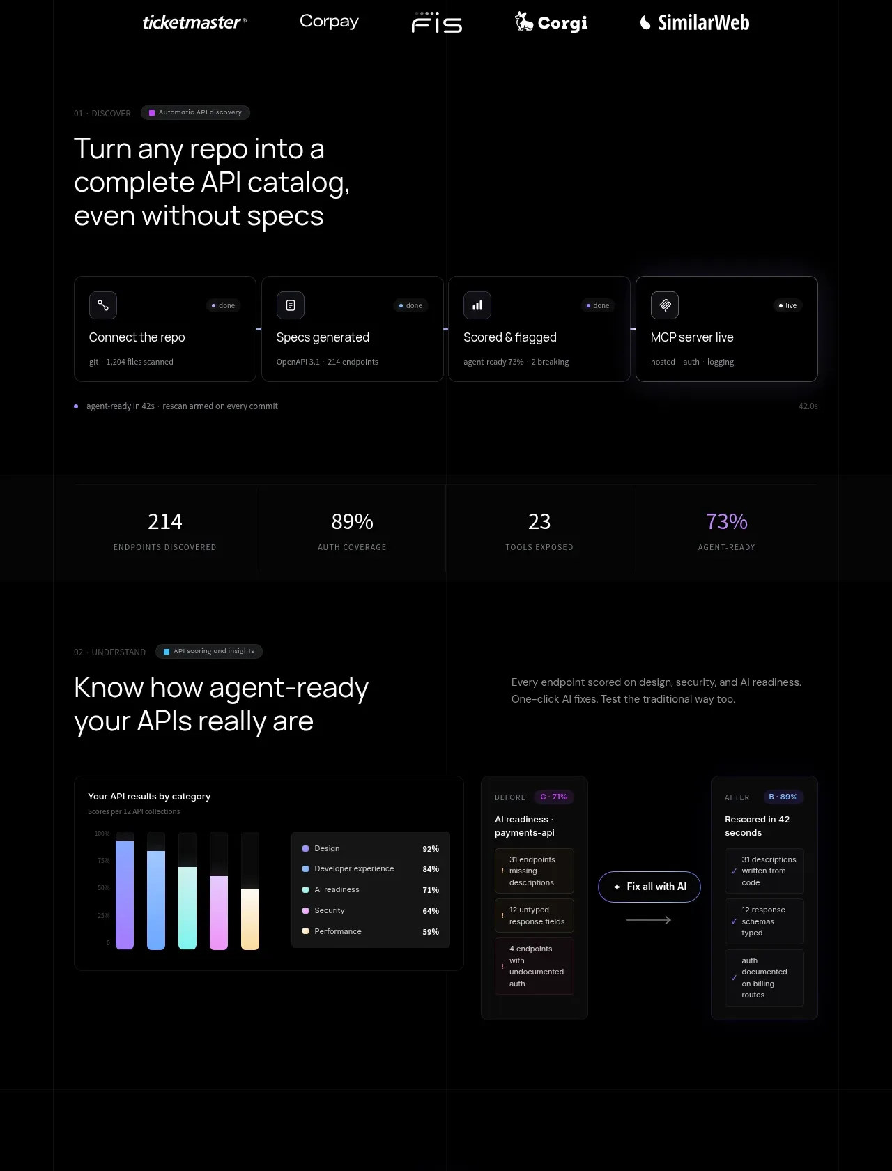Elva feature grid component