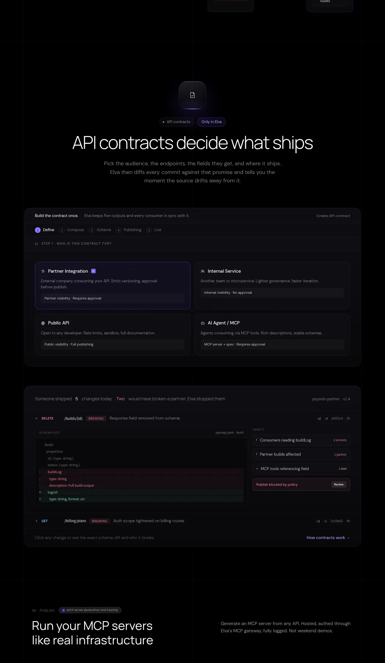 Elva feature grid component