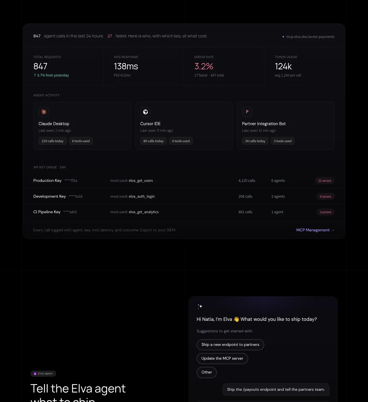 Elva feature grid component