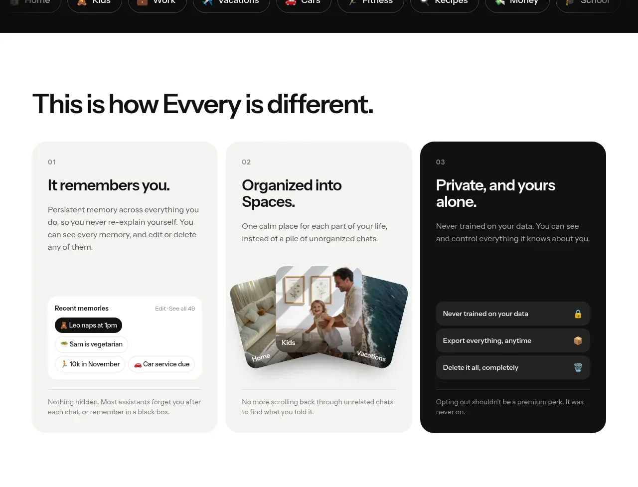 Evvery feature grid component
