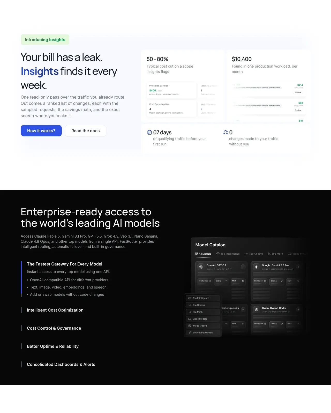 FastRouter.ai feature grid component