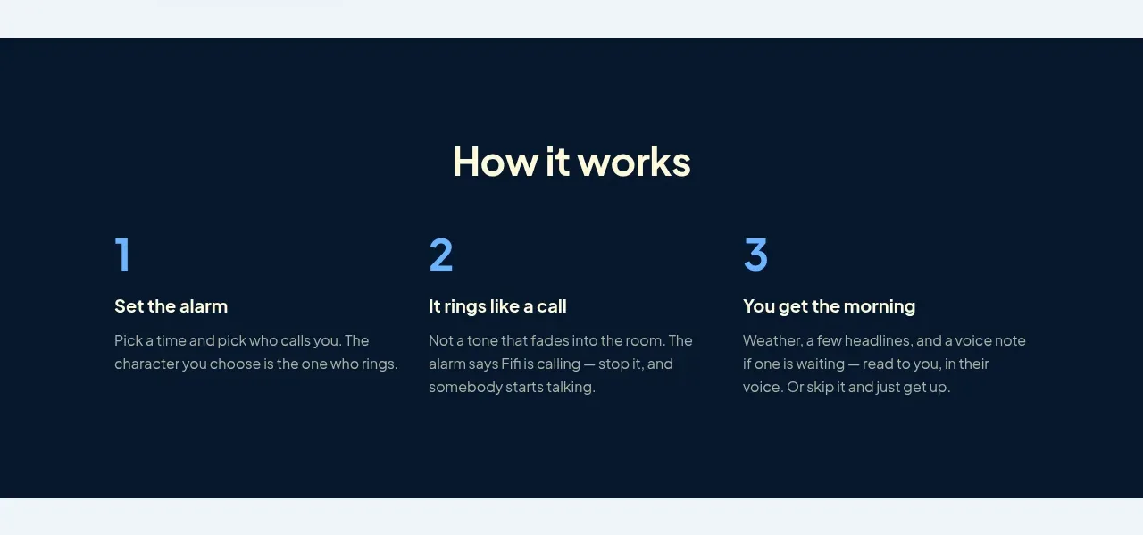 Fifi feature grid component