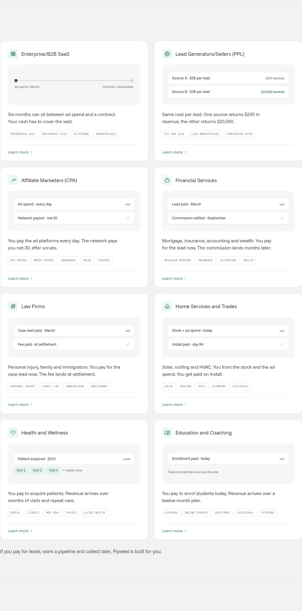 Flyweel feature grid component