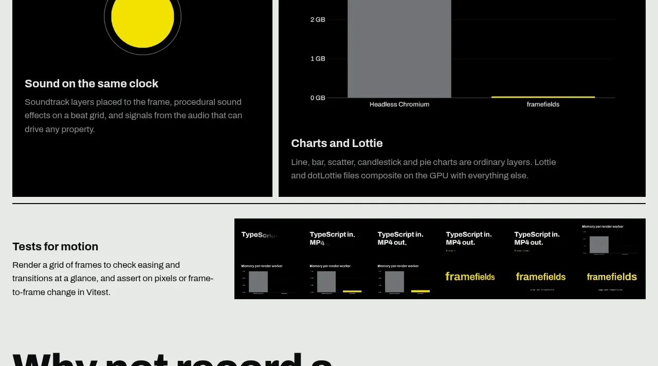 Framefields stats component