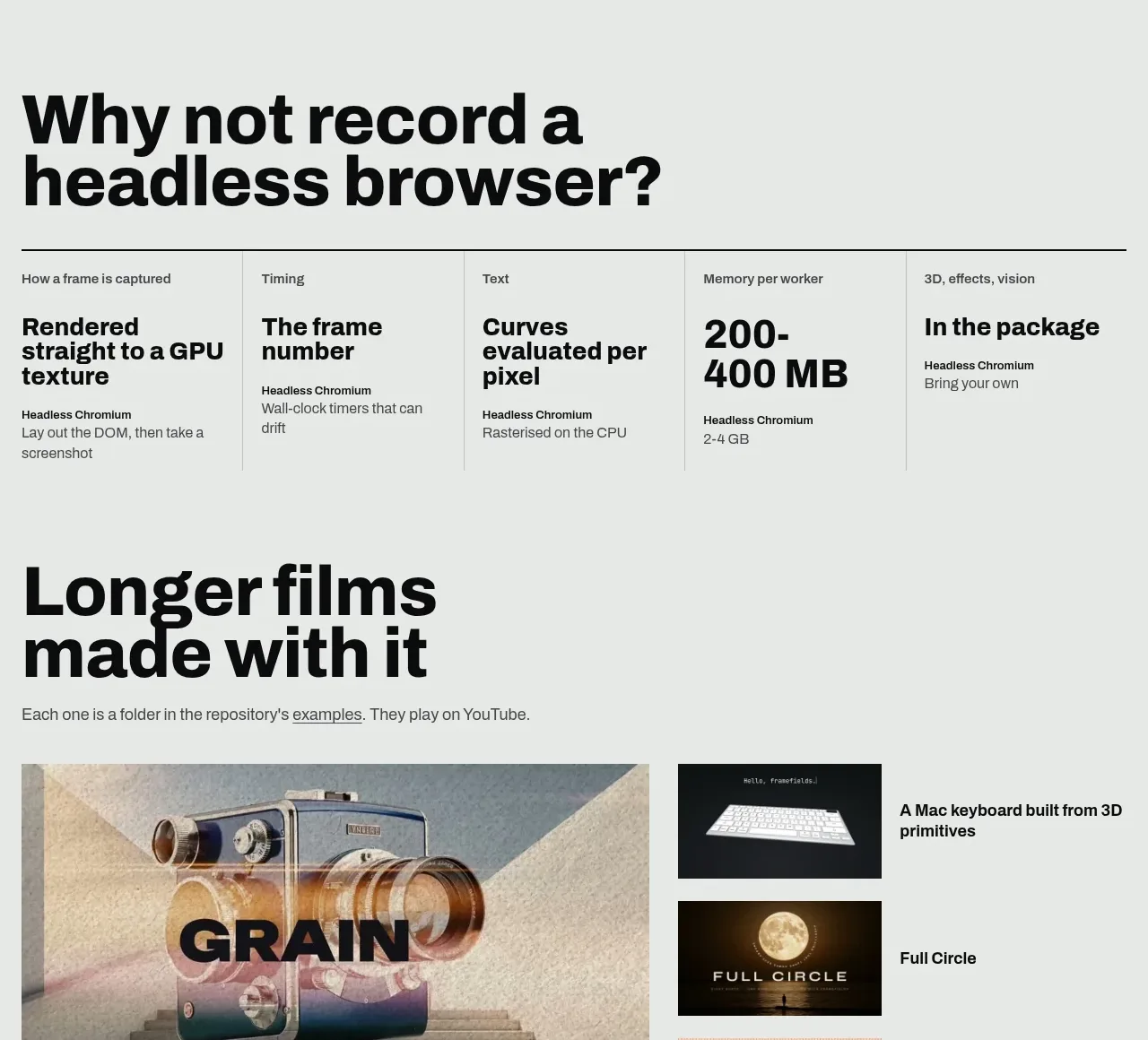 Framefields gallery component