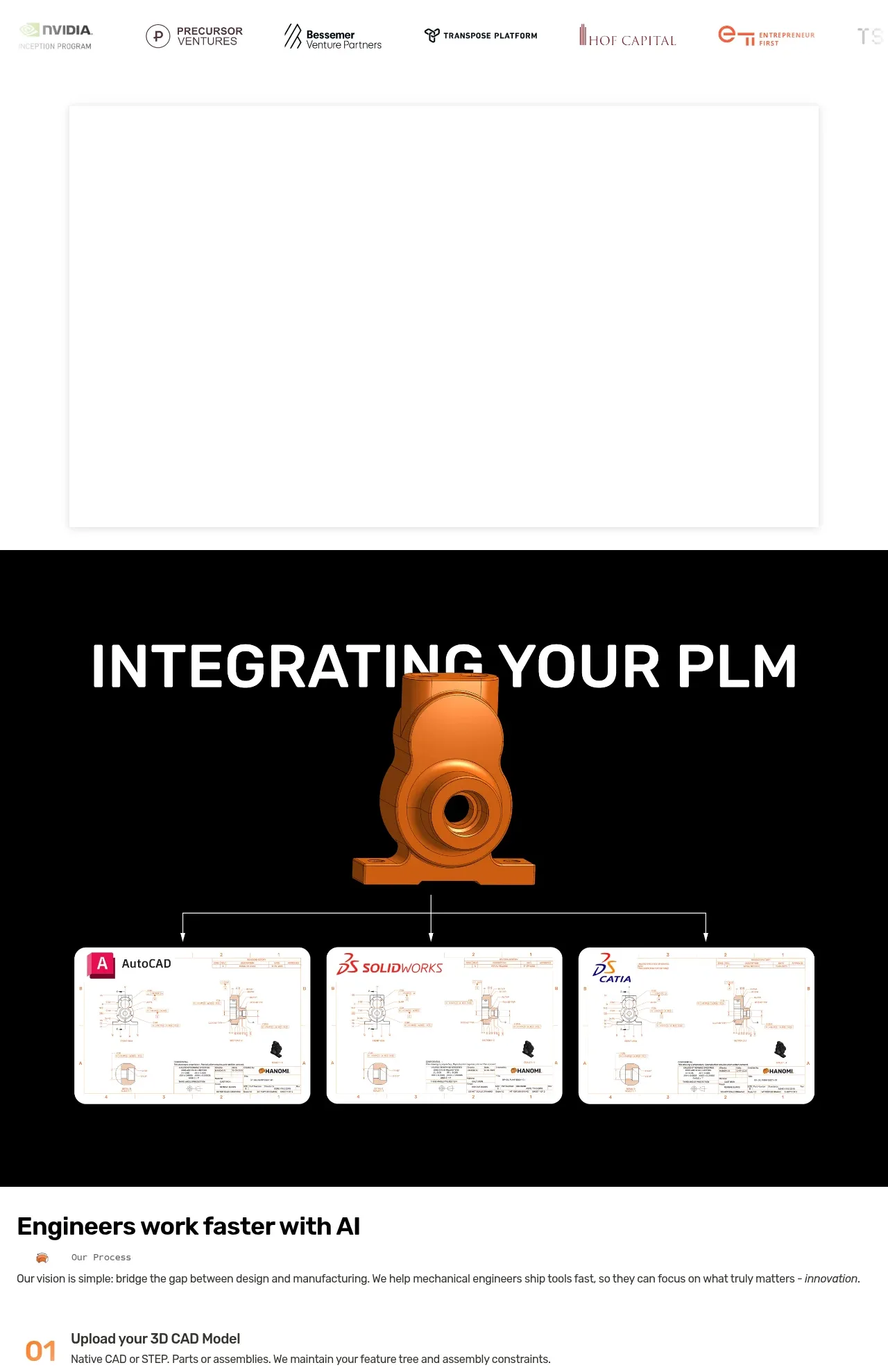 hanomi.ai feature grid component