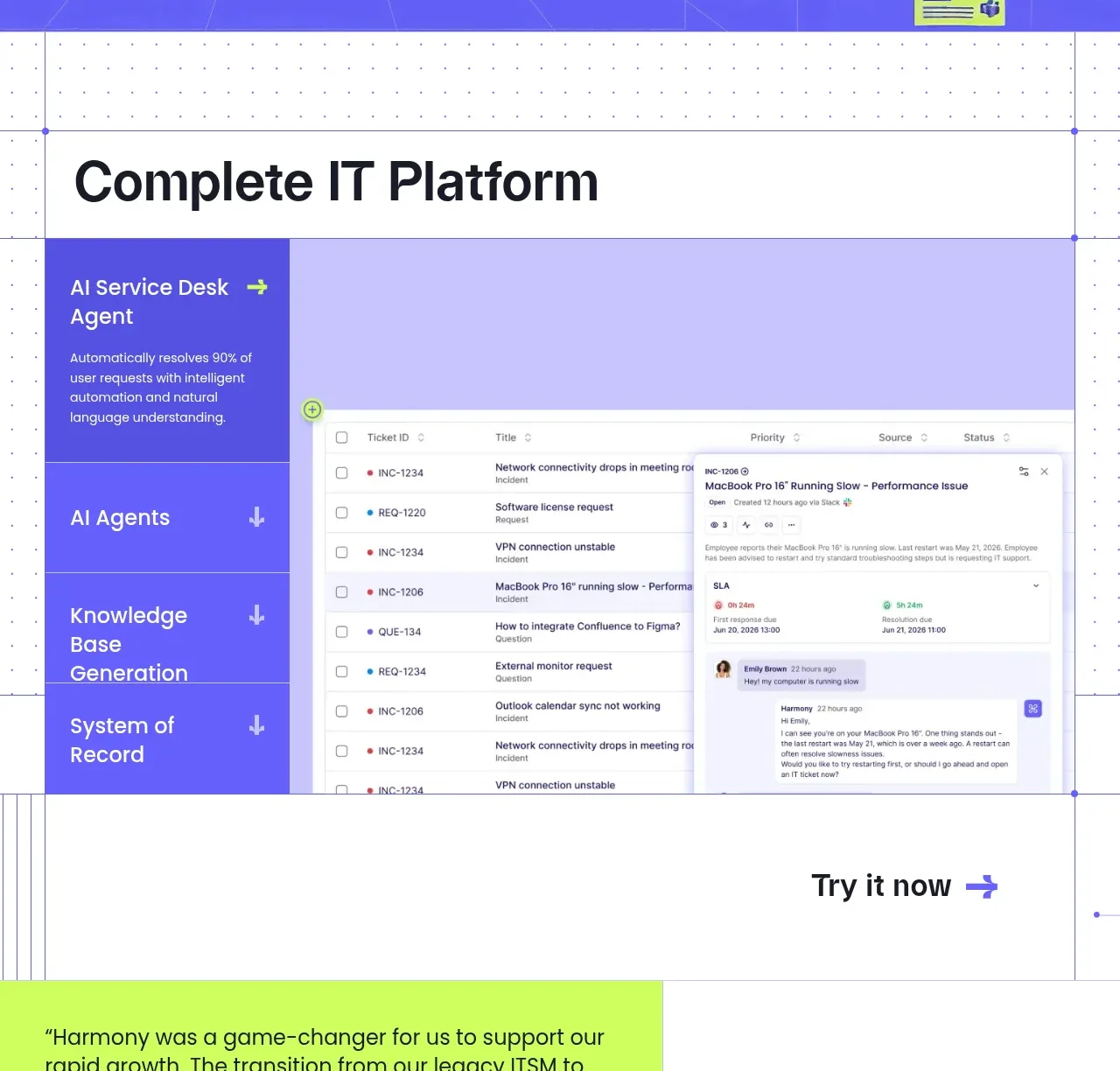 Harmony tabs & steps component