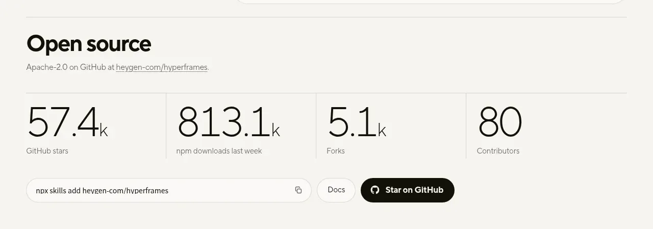 HyperFrames Studio (Desktop) stats component