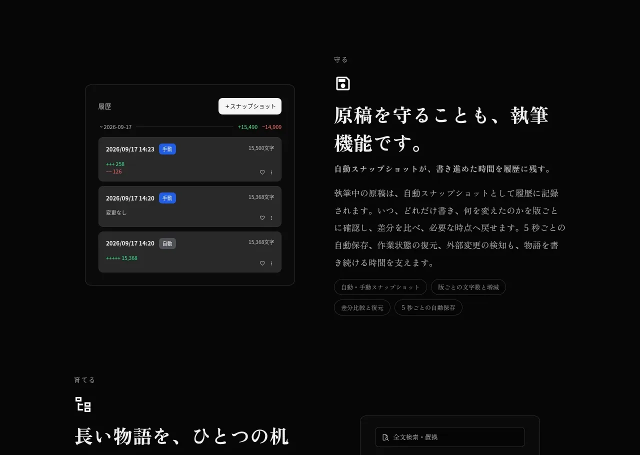illusions feature grid component