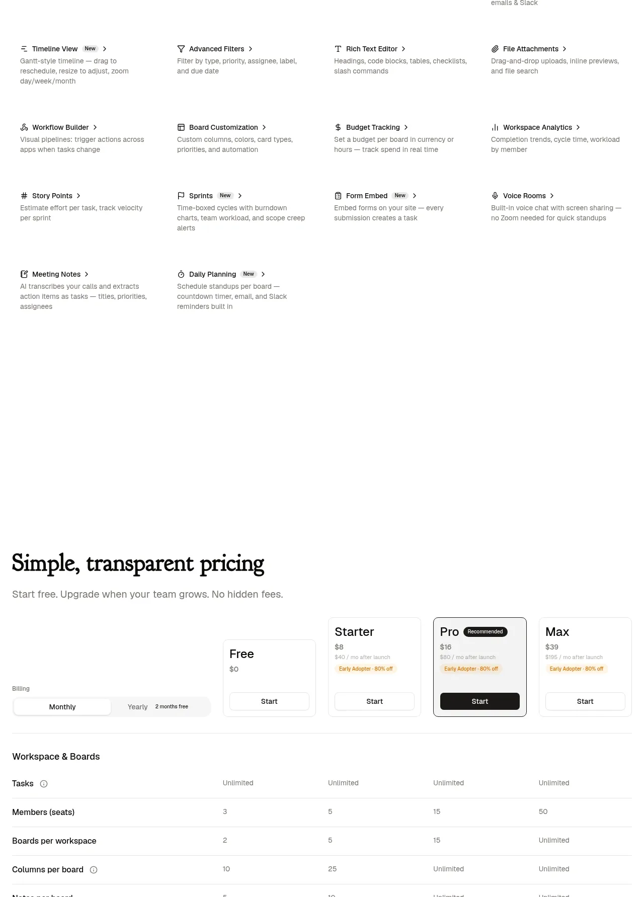 is.team feature grid component