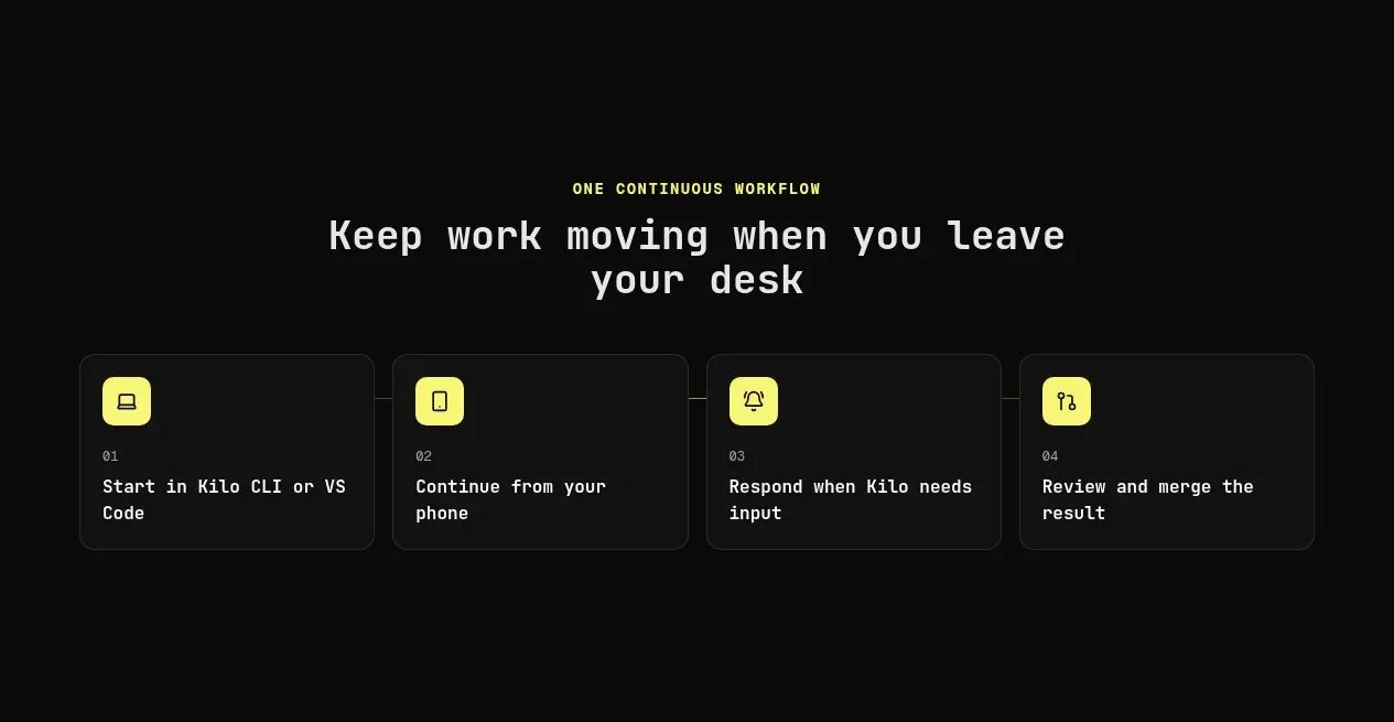 Kilo Code for iOS and Android feature grid component