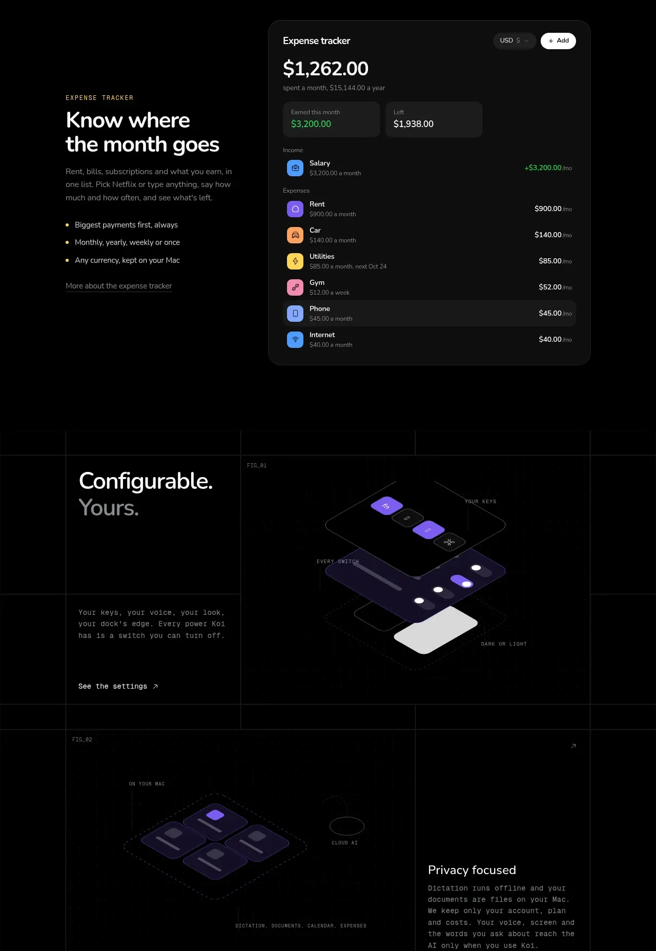 Koi feature grid component