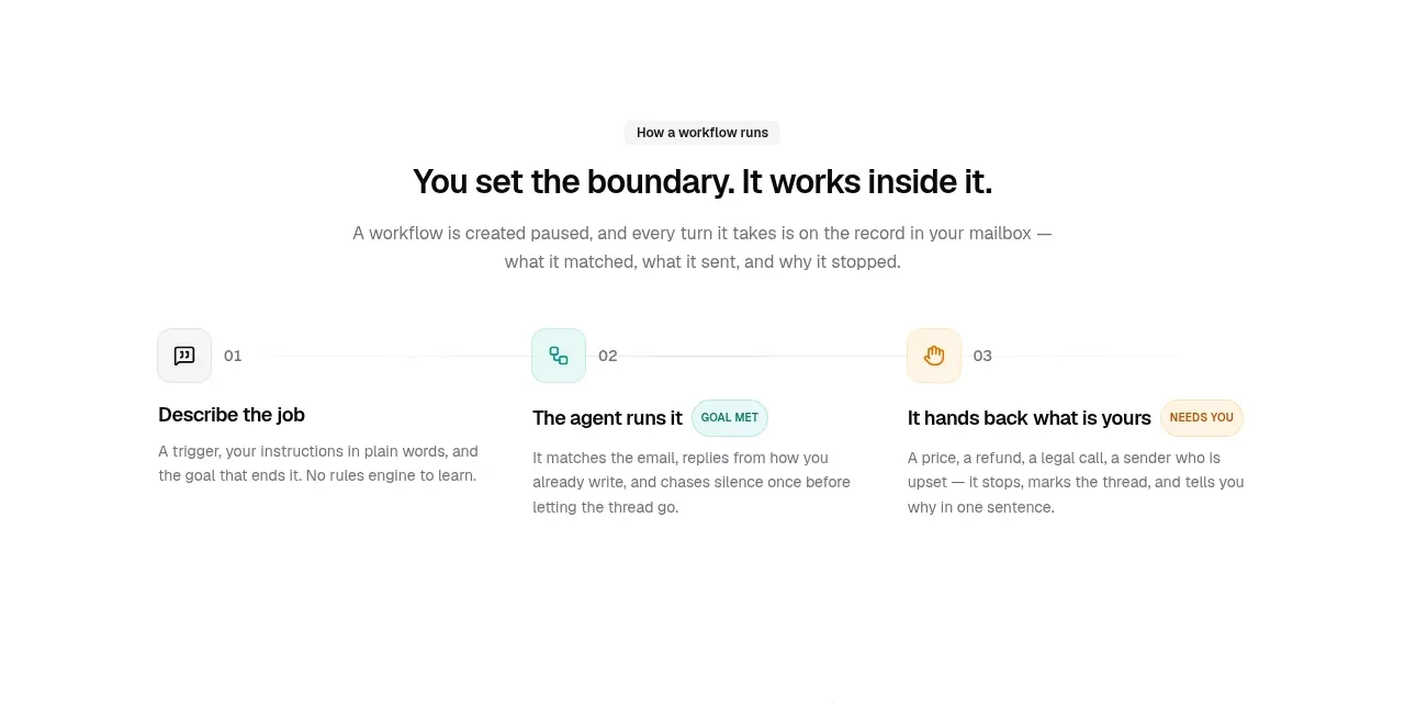 LaterOn v2: The agentic email plaftform feature grid component