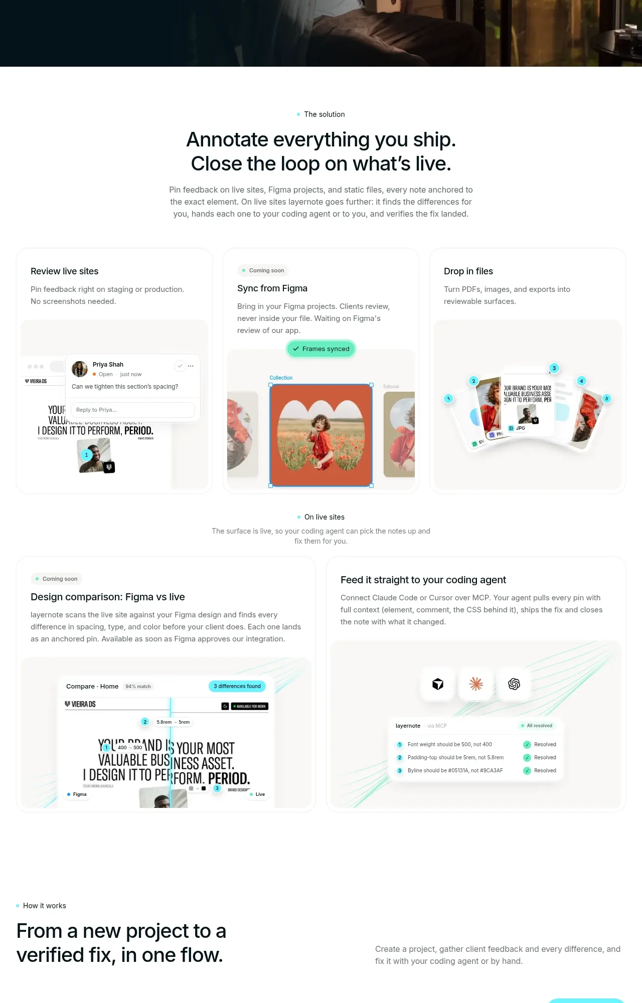 layernote feature grid component