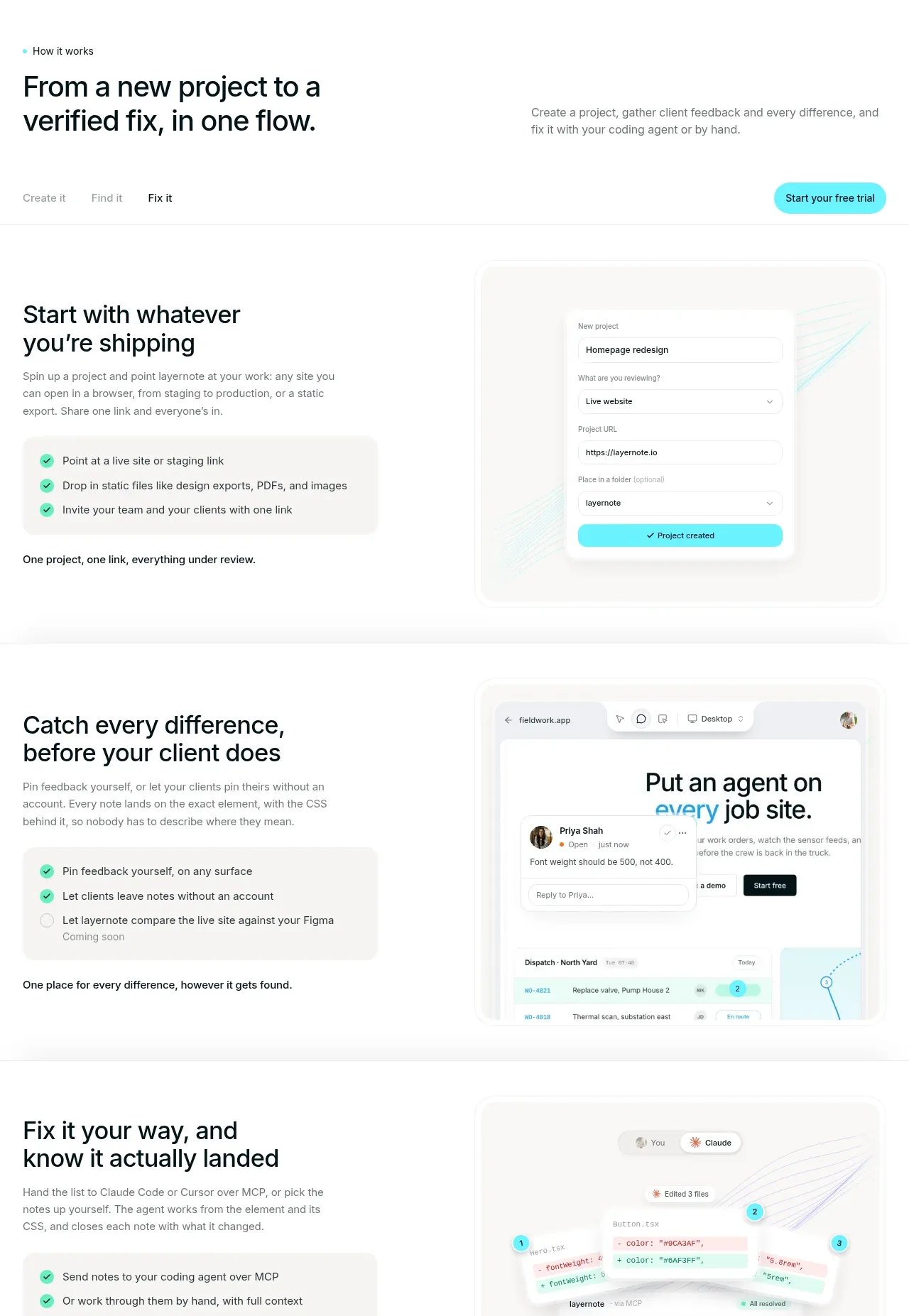 layernote gallery component