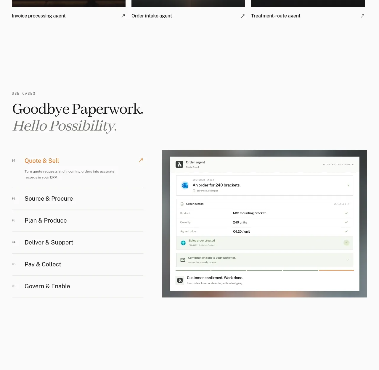 Lleverage tabs & steps component