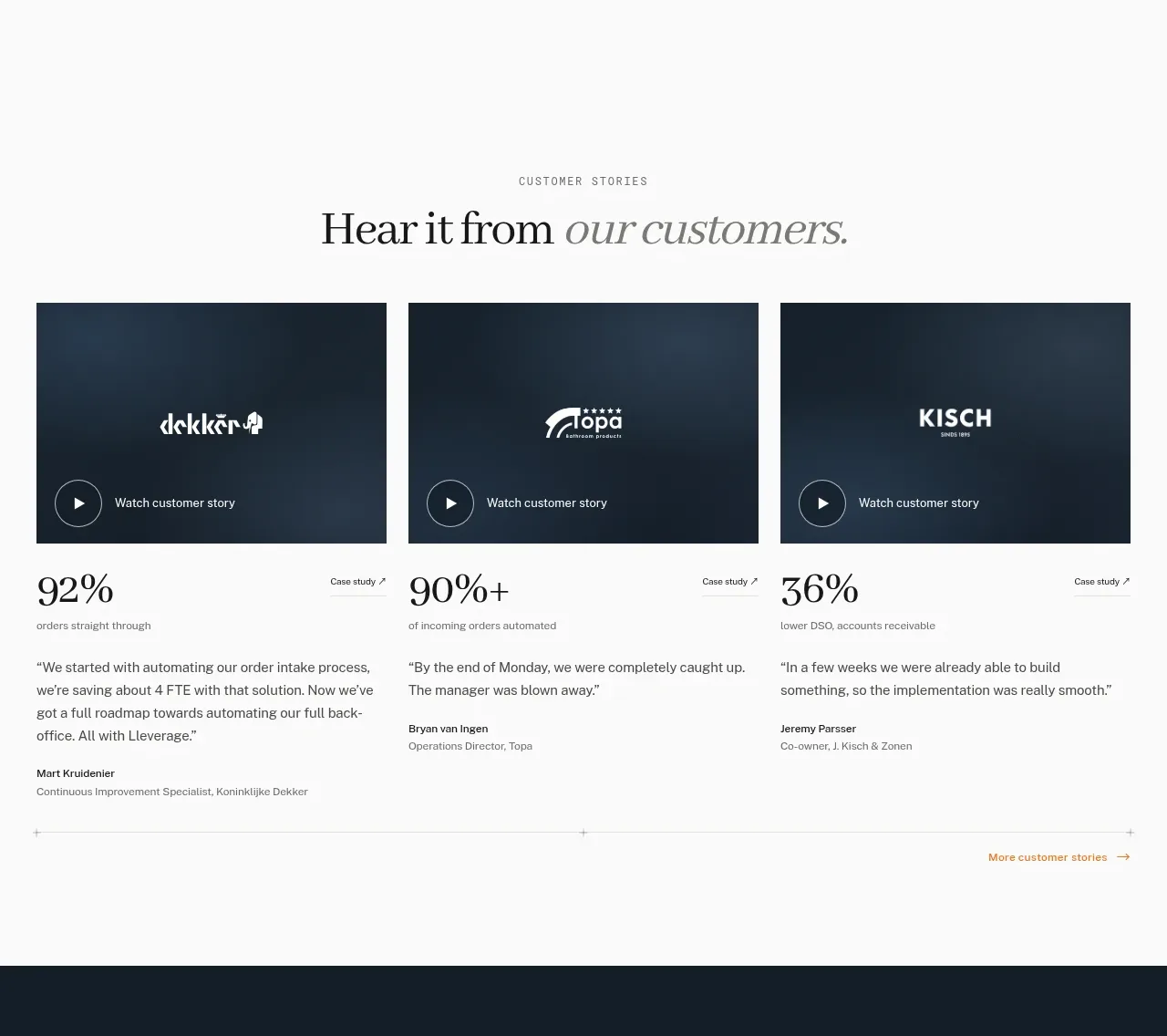 Lleverage testimonials component