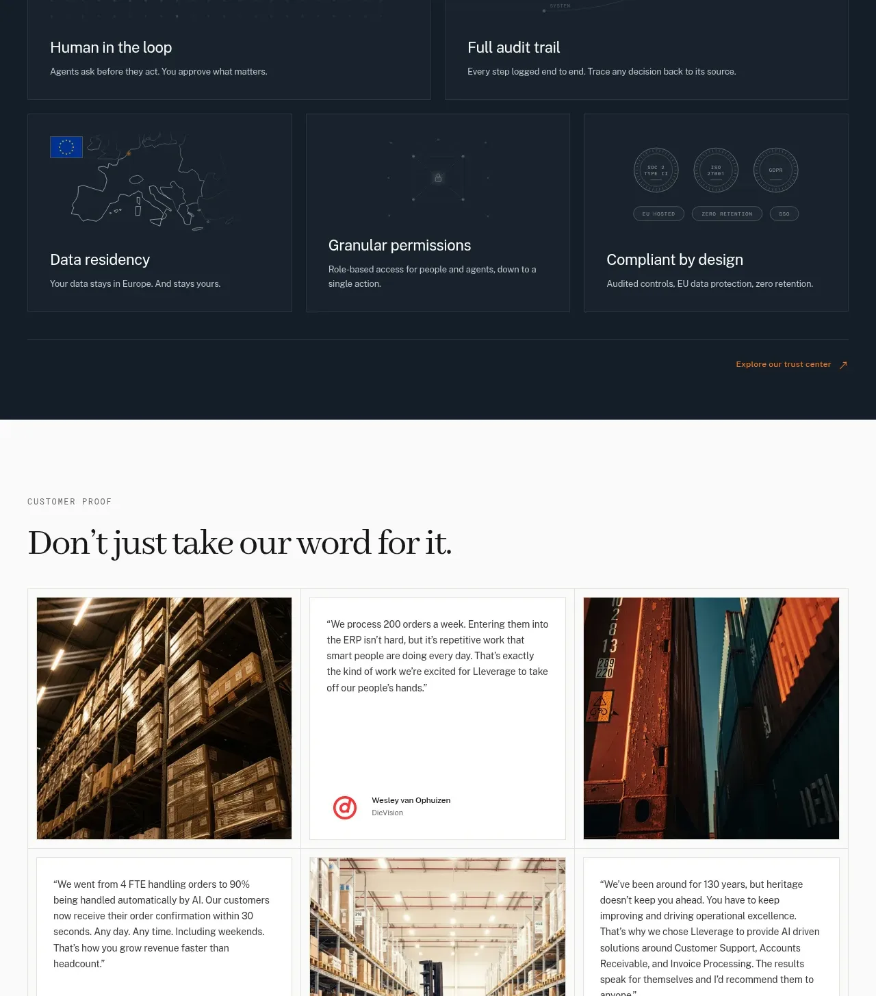 Lleverage feature grid component