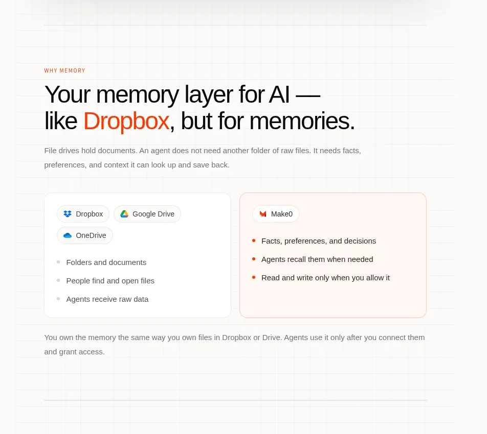 Make0 Brain feature grid component
