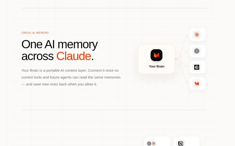 Make0 Brain feature grid component