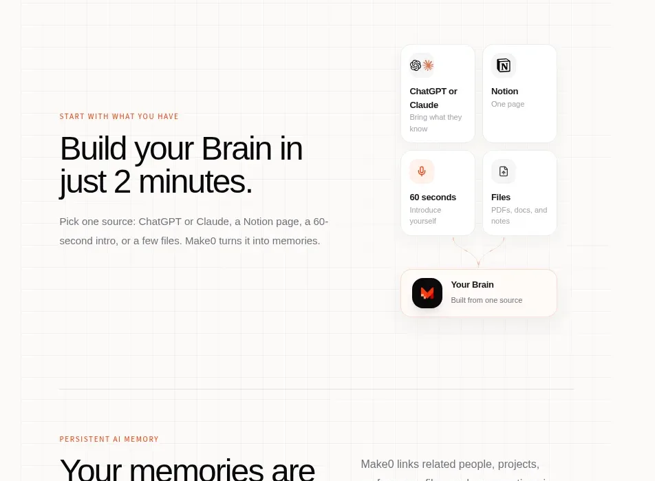Make0 Brain feature grid component