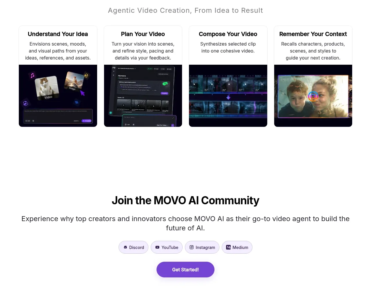 MOVO AI feature grid component