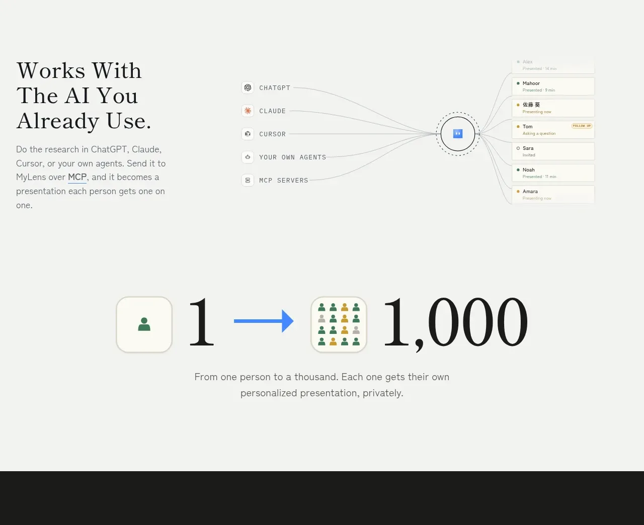MyLens feature grid component
